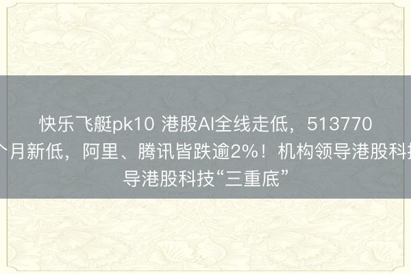 快乐飞艇pk10 港股AI全线走低，513770下探近10个月新低，阿里、腾讯皆跌逾2%！机构领导港股科技“三重底”